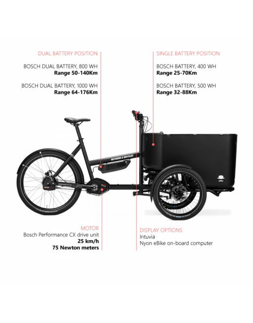 Butchers & Bicycles MK1-E Gen. 3 vario