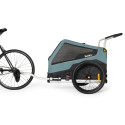 Burley Bark Ranger hondenfietskar
