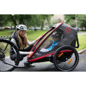 Hamax outback One fietskar