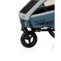 Qeridoo Kidgoo stroller wheel from 2022