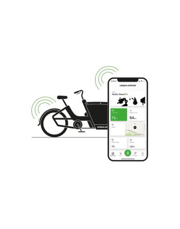 Urban Arrow Module GPS connecté Cargo Line