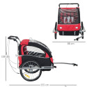 Swivel Regenverdeck