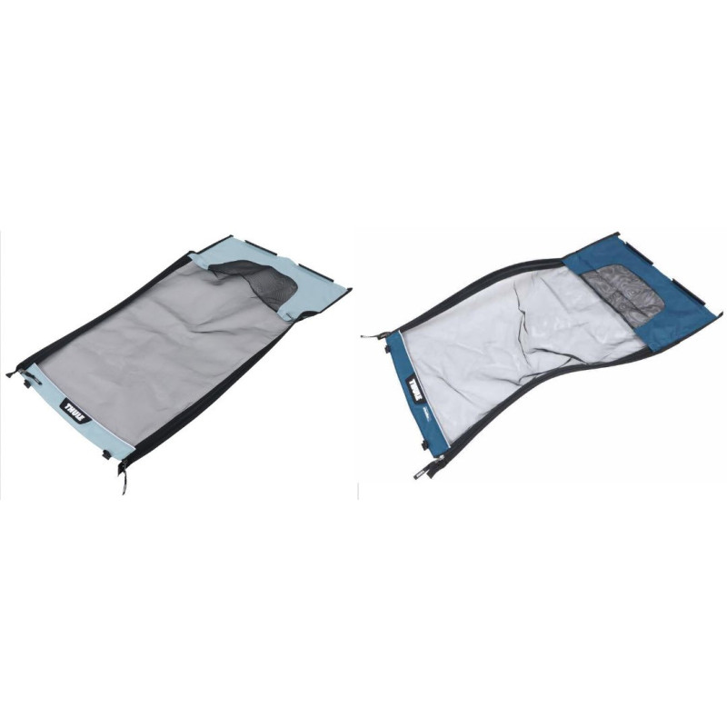 Thule Cross 2 couverture