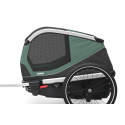 Thule Bexey M  hondenfietskar hazy groen