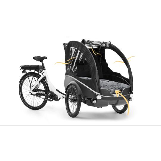 Winther Kangaroo Dog – Elektrische Hondenbakfiets