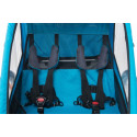 Thule Chariot Coaster 2