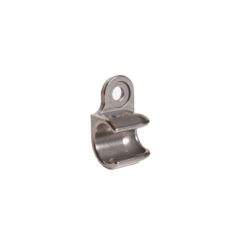 Thule Chariot askoppeling
