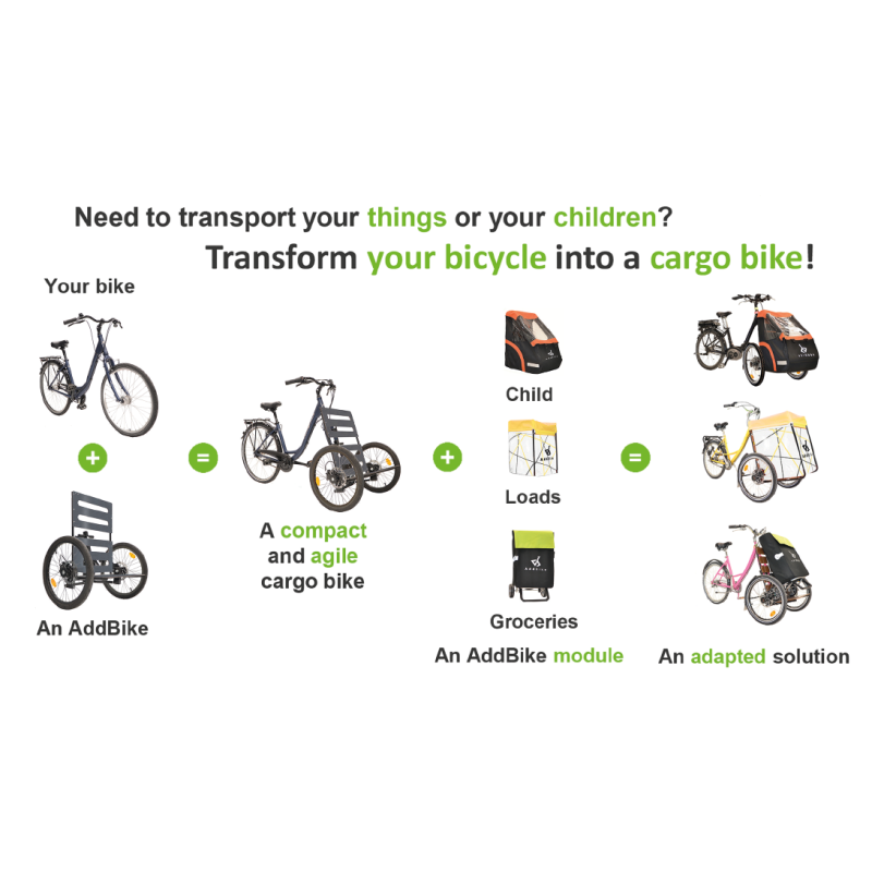 Addbike+ plus